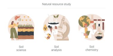 Doğal kaynak çalışması soyut konsept vektör çizimleri.