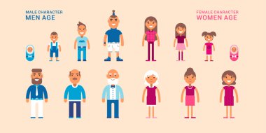 Farklı yaşlardaki kadın ve erkek karakterler. Hayatın evreleri. Nesil