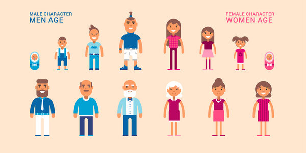 Женские и мужские характеры разного возраста. Этапы жизни. Поколения
