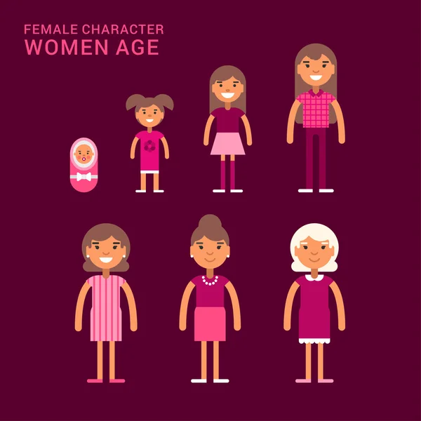 Las mujeres envejecen. Ciclo de vida. Diferentes generaciones de mujeres. De una cuna a una tumba. Ilustración vectorial plana — Vector de stock