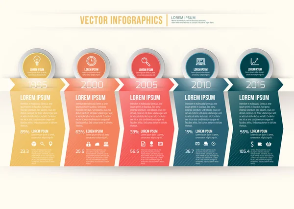 Vector abstracte tijdlijn infographic ontwerp. werkstroomsjabloon lay-out — Stockvector