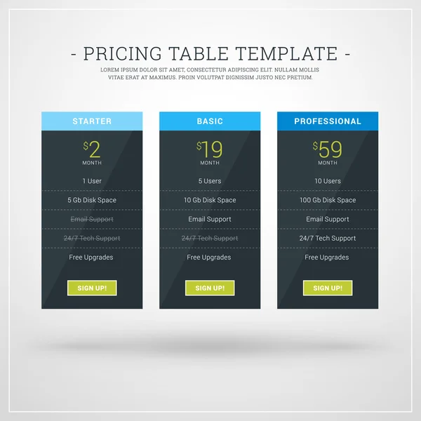 Шаблон векторного дизайну для таблиці ціноутворення для веб-сайтів та додатків. Плоский дизайн Векторні ілюстрації — стоковий вектор