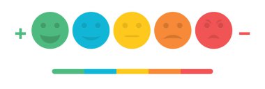 Geribildirim ölçeği izole edilmiş ifade puanı.