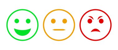 Gülen ikon seti. Duygular pozitif, nötr ve negatif.