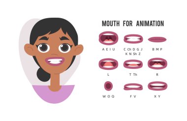 African American Women lips for animation with Alphabet pronunciation. Cartoon style illustration female mouth ABC. Isolated Hand drawn vector facial expression. Gestures Collection Expressing Different sound clipart