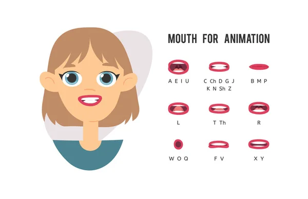白种人女性嘴唇动画与字母发音 卡通风格描绘了女性的嘴巴Abc 孤立的手绘矢量面部表情 表示不同声音的手势集合 — 图库矢量图片