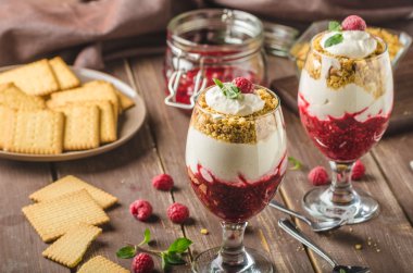 Ters cheesecake tatlı cam