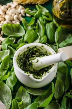 Fesleğen pesto yapmak