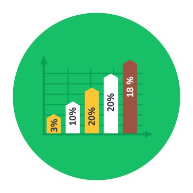 iş büyümesi çizelgesi çizimi