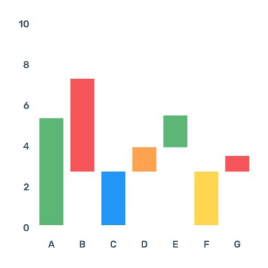 İş sunumu için bilgi şablonu, broşür, el ilanı, poster, web tasarımı, vektör illüstrasyonu
