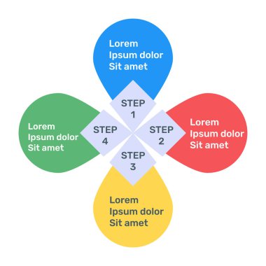 İş ve finans bilgisinin vektör illüstrasyonu