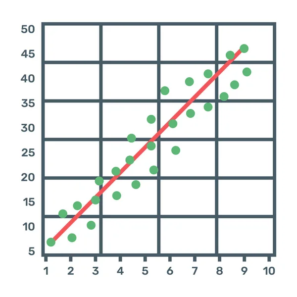 Diagrama Gráfico Con Puntos Aislado Blanco — Vector de stock