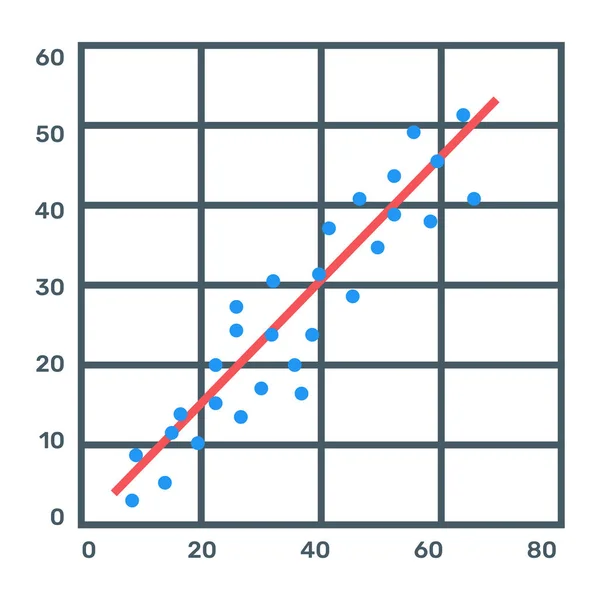 Gráfico Con Gráfico Puntos Ilustración Vectorial — Vector de stock