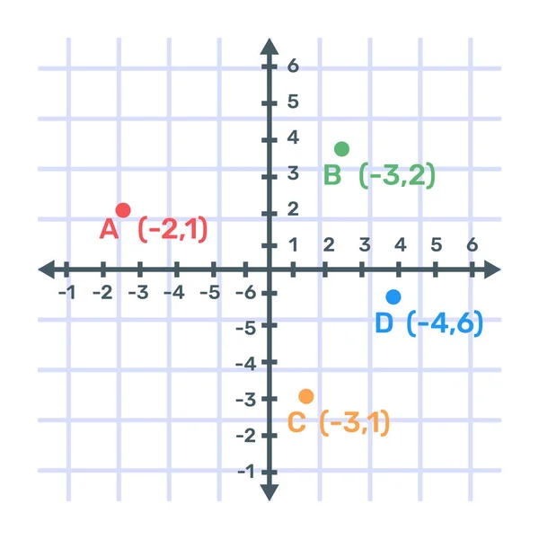 Vector Illustration Background Mathematics — Stock Vector