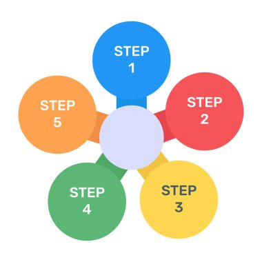 İş ve finans bilgisinin vektör illüstrasyonu