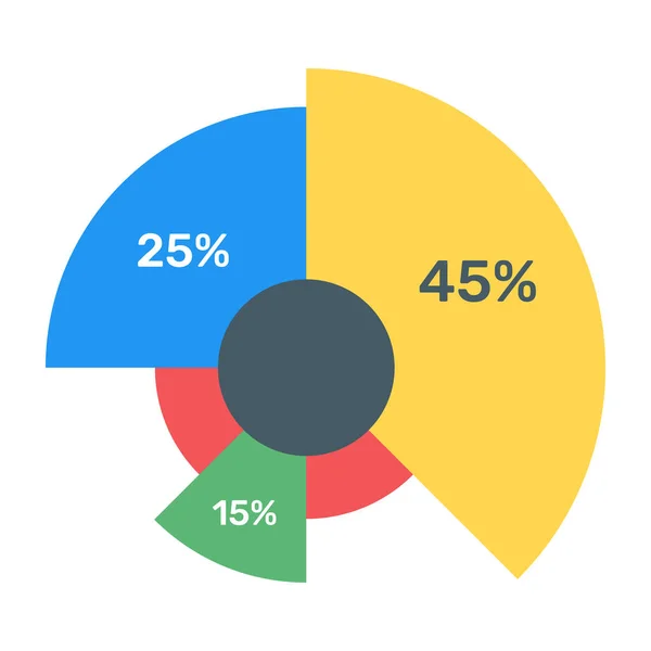 Vector Ilustración Gráfico Circular — Archivo Imágenes Vectoriales