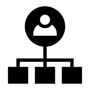 İş yönetimi. Basit resimleme