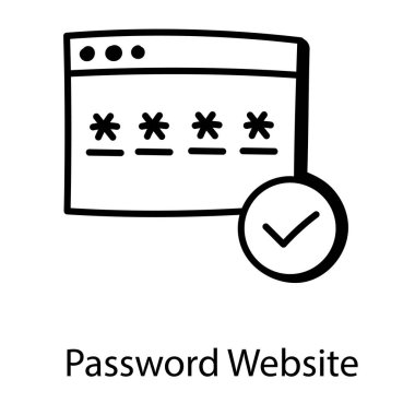 parola hatası. Basit resimleme