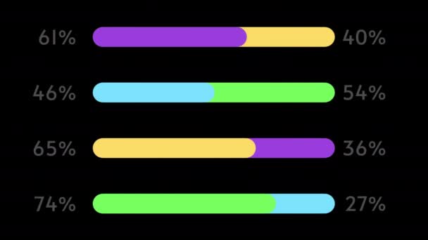 Procent bar animation, belastning, diagram diagram, statistik och analytisk begrepp — Stockvideo