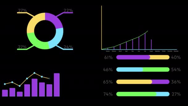 Grafieken en grafieken animatie, business analytics concept, persent bar, diagram — Stockvideo