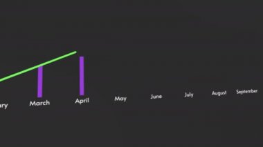 Yükselen çubuk aylık grafik grafiğinin yukarı ok, borsa değeri ile canlandırması