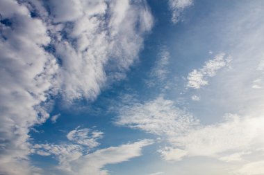 Gökyüzü ve Bulutlar