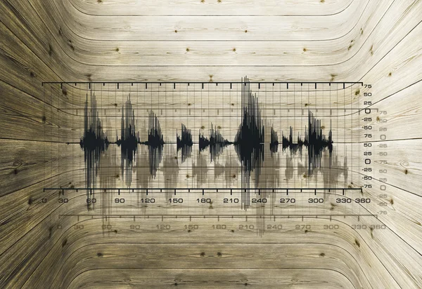 Frekanslar kapalı boşluğunda