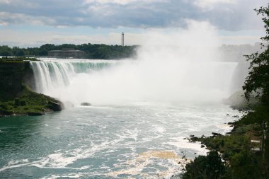 niagara şelalesi kanada