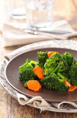 Tabağa Haşlanmış brokoli.