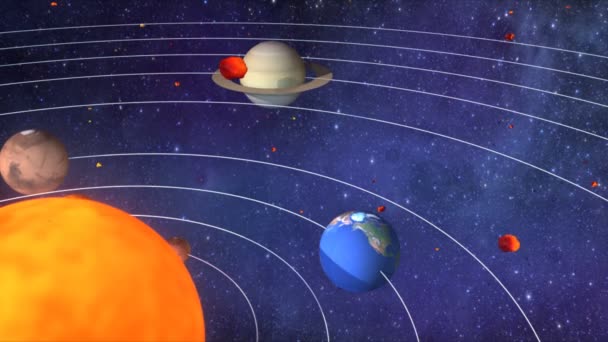 Сонячна система — стокове відео