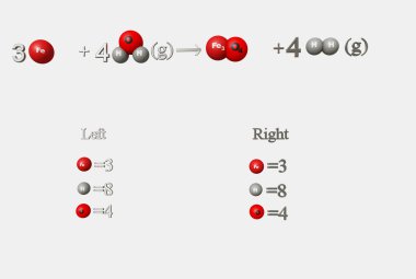 Iron in water formula clipart