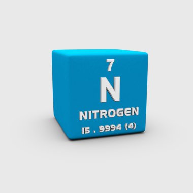 Nitrogen Atomic Number clipart