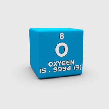 Oksijen atom numarası