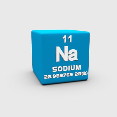 Sodyum atom numarası