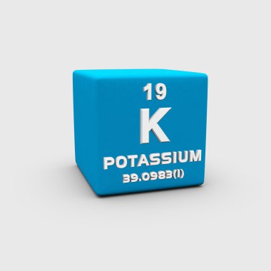 Potassium Atomic Number clipart