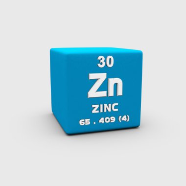 Çinko atom numarası