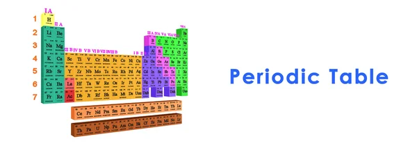 Tabela Periódica de Mendeleev — Fotografia de Stock