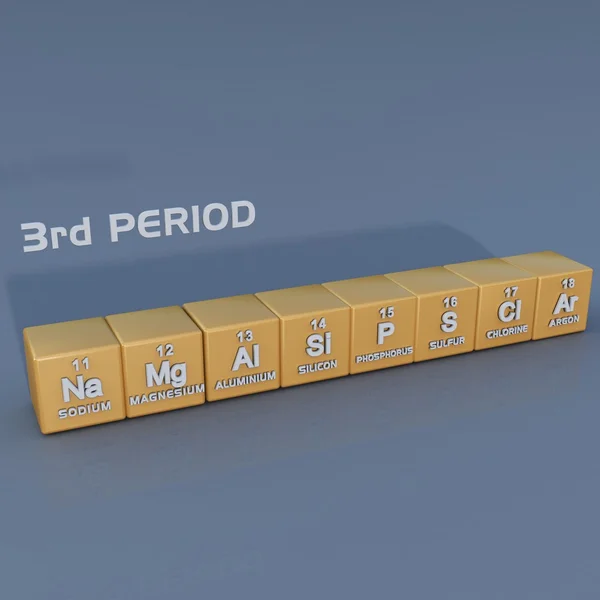 Periodic table 3rd period — Stock Photo, Image