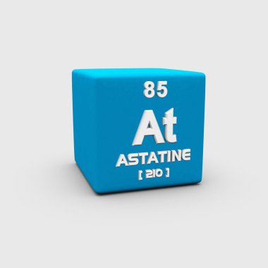 astatin atom numarası sembol