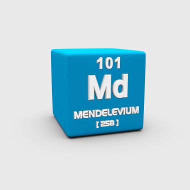 mendelevium atom numarası sembol