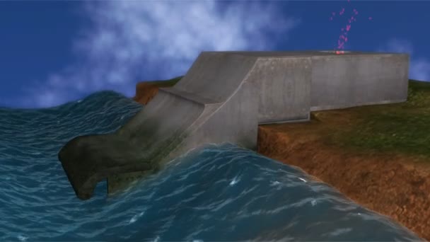 Wave energy industrial animation — Stock Video