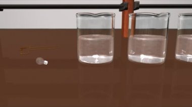 Elektrik su asitleri yapmak