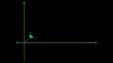 Mermi grafik üzerinde karanlık