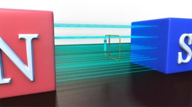 Manyetik alan dile parçacıklar