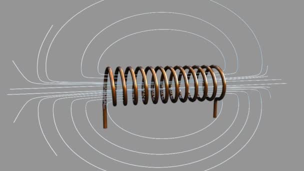 Barra magnética como solenoide equivalente — Vídeo de stock