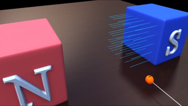 Motion des charges positives et négatives 