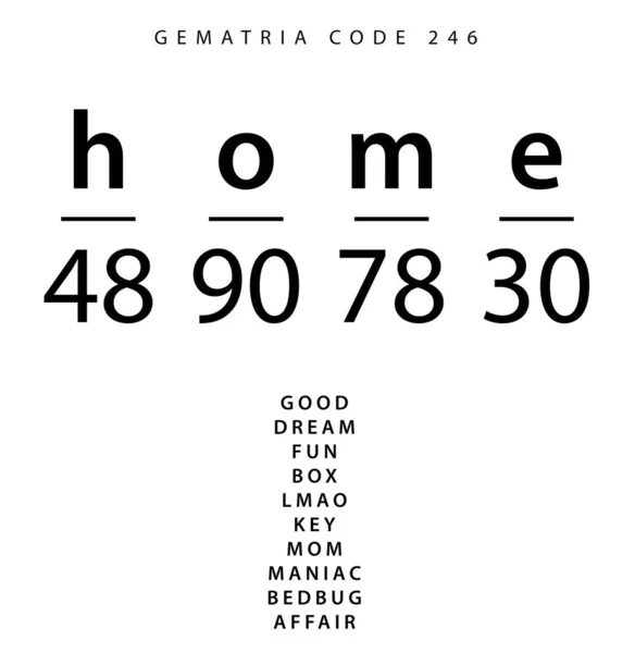 Home Word Code English Gematria — Stock Photo, Image