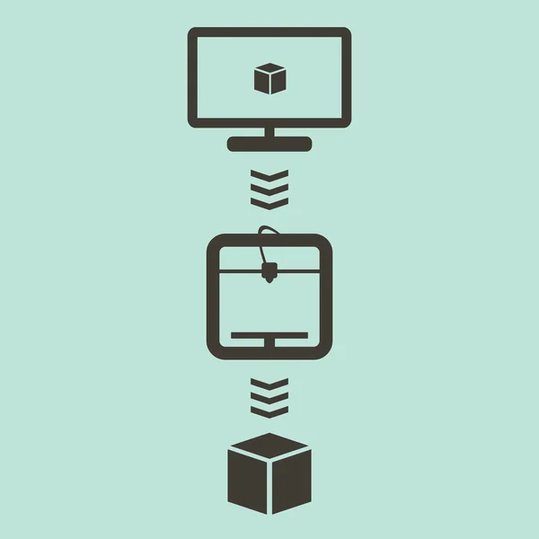 Proceso de impresión 3D con proyecto informático — Vector de stock