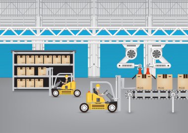 Üretim hattı vektör