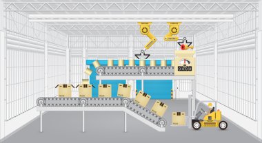 Üretim vektör kavramı